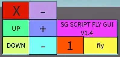 Скрипт Fly Hack — скрипт на полёт в Брукхейвен для Брукхейвен РП — меню (GUI)